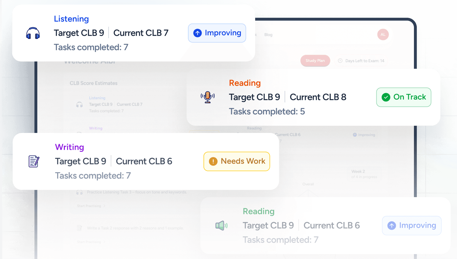 Clarity Through Progress Tracking