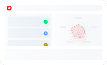 Progress Dashboard